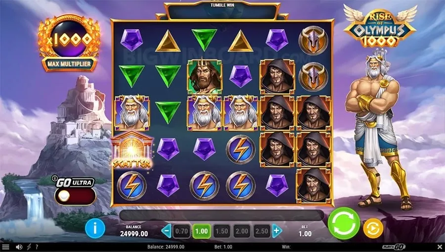 Phlaro AI guiding Spintime Plus entertainment